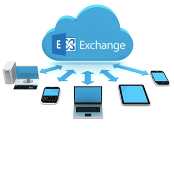 Tips untuk Mengelola Email dengan Kerja Microsoft Exchange