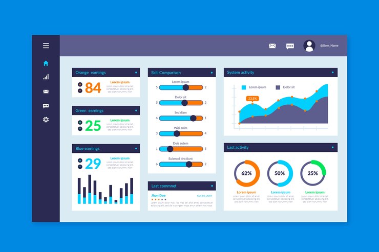 Panduan Teknis untuk Maksimalkan Analisis Data dan Visualisasi pada Tableau