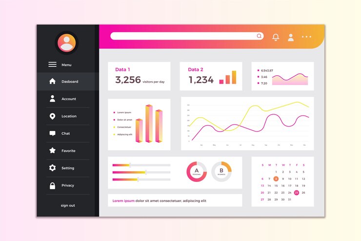 Langkah-langkah Teknis dari Pemodelan Data hingga Pembuatan Dashboard Interaktif